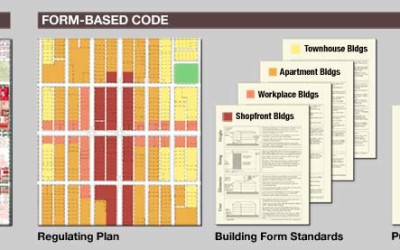 Form-Based Codes Coming to Oklahoma