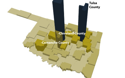 2015 Oklahoma Population Estimates