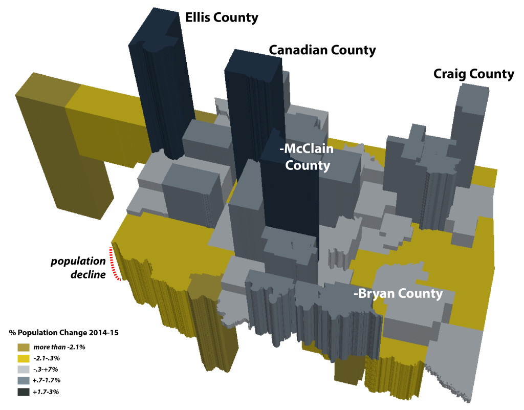 2015 Oklahoma Population Estimates The Institute for Quality Communities